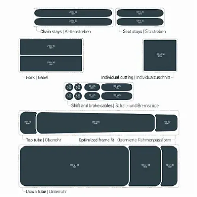Hovedbilde Luxshield Rammebeskyttelse Universal Kit Elsykkel ...