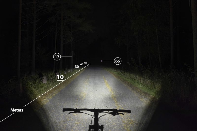 Herrmans NORDIC Xtreme sykkellykt