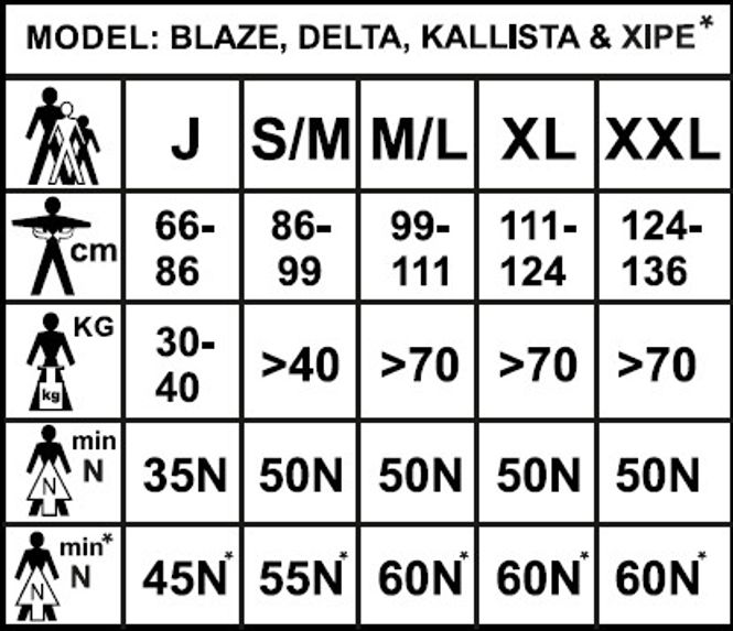 Hovedbilde Redningsvest YAK Xipe 60N til kajakk